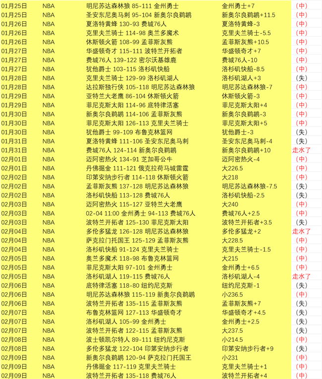 张雨霏就任,高校游泳学,院副院长,火狐体育,火狐体育app,火狐体育官网,火狐体育下载,火狐体育入口