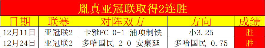 巴洛贡海外,拓展计划启,西汉姆锁定,火狐体育,火狐体育app,火狐体育官网,火狐体育下载,火狐体育入口