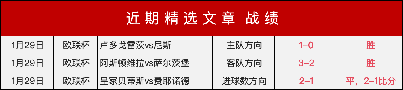 曼联,轮补赛险胜,布伦特福德,火狐体育,火狐体育app,火狐体育官网,火狐体育下载,火狐体育入口
