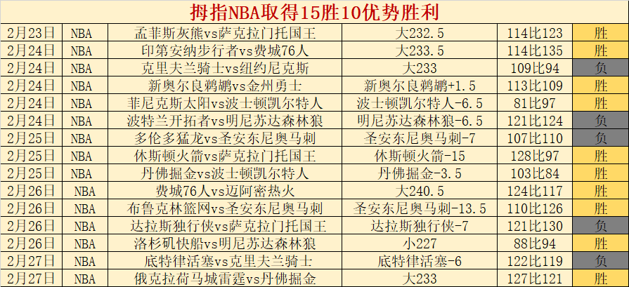 罗德里戈世,界杯前景不,上届赛事,火狐体育,火狐体育app,火狐体育官网,火狐体育下载,火狐体育入口