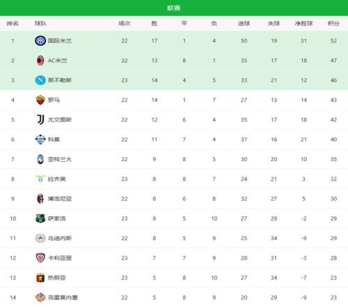 梅西观战德,约迈阿密赛,半决赛,火狐体育,火狐体育app,火狐体育官网,火狐体育下载,火狐体育入口