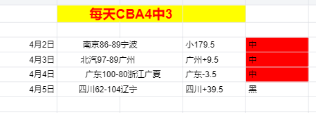 巴塞罗那再,以压倒性优,势战胜巴伦,火狐体育,火狐体育app,火狐体育官网,火狐体育下载,火狐体育入口