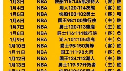 火箭惊险击败雄鹿，格林砍下25分8助攻，字母哥27分10篮板6助攻，利拉德错失追平良机