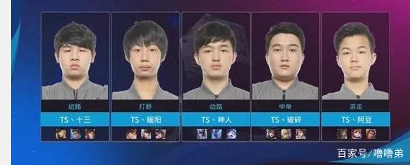 顶级联赛的